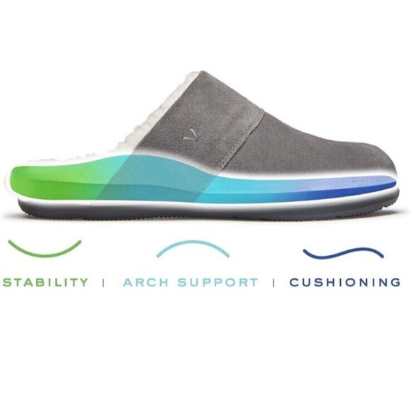 Vionic Slipper Mens 10 Alfons Dark Shadow Gray Suede Orthotic Mule New - Picture 11 of 11
